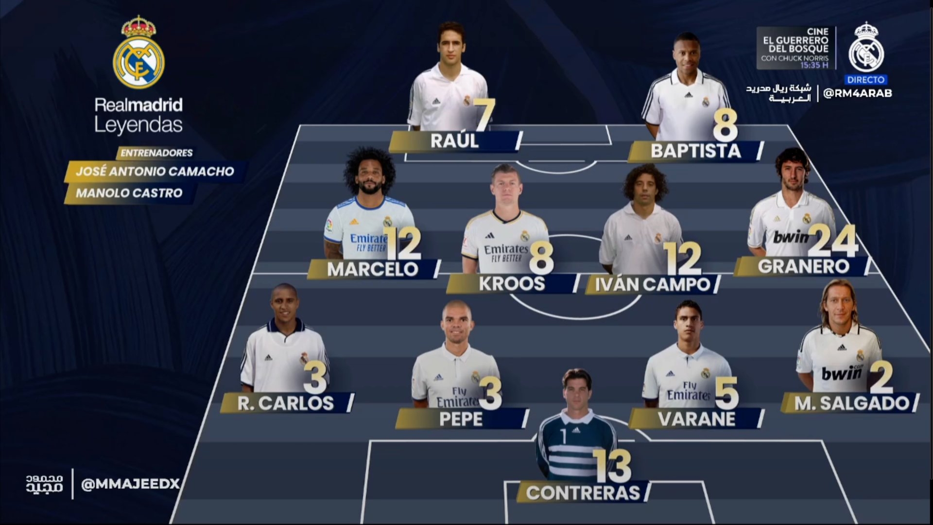 超豪华皇马传奇赛首发：劳尔&克罗斯领衔 卡洛斯+马塞洛左路