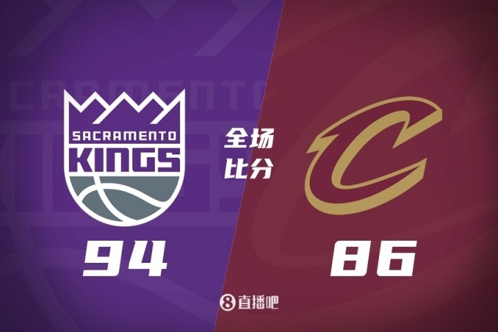 夏联-克利福德19+7+9 普罗克特空砍35分 国王6人上双力克骑士